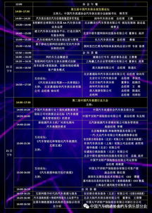 征途汽车俱乐部评分多少